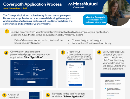 Client's Guide to Coverpath