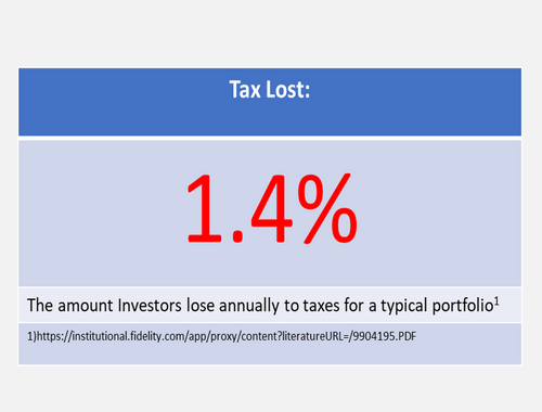 Pay Less Taxes<br/>