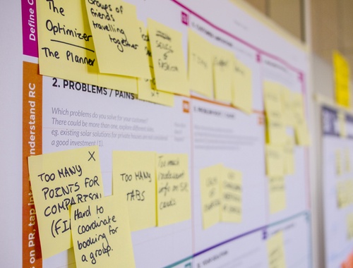 Our Process