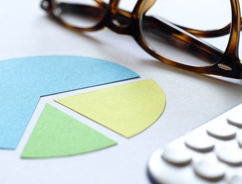 Portfolio Management