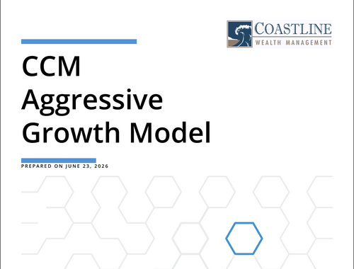 Aggressive Growth Model