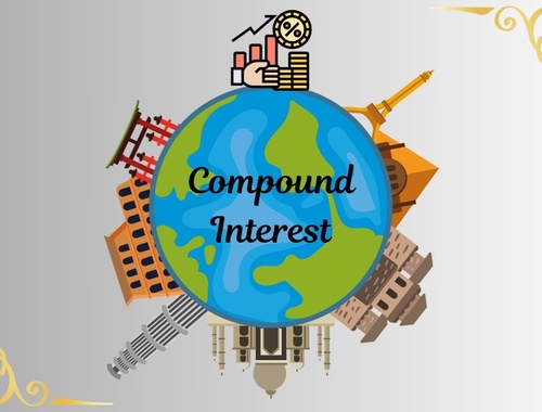 ✨ Start Early, Get Rich: The Power of Compound Interest ✨