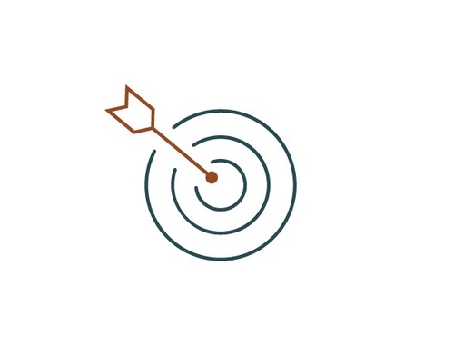 Goal-Centric Interactions