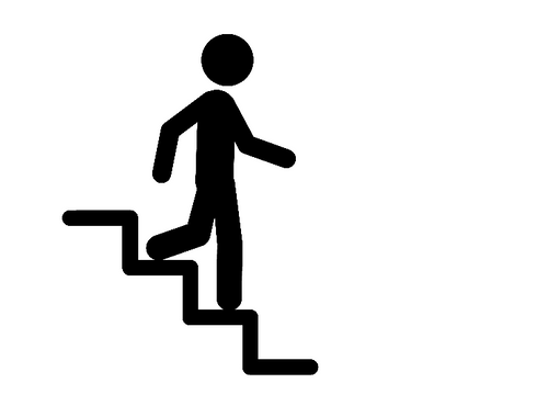Distribution - Retirement Income Planning