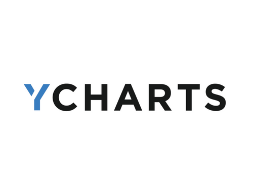 YCharts