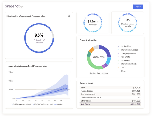 Your Full Financial Picture in One Place