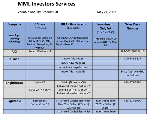 Variable Annuity Product List