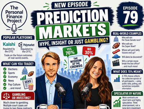 Prediction Markets: Investing, Gambling, or Something In Between?