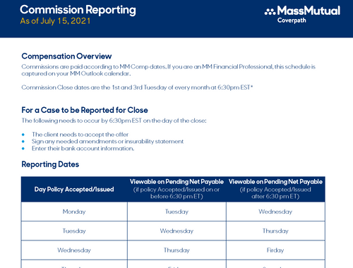 Commissions on Coverpath Reporting