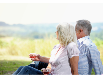 Understand your Financial Health