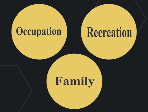 A Client's Focus