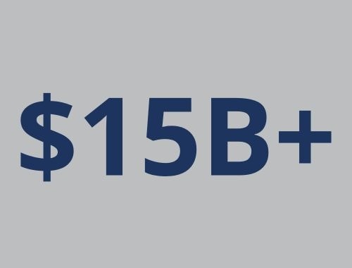 Assets Under Management, Equity Services, Inc.