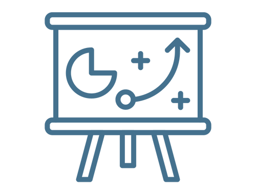 401(k) Planning