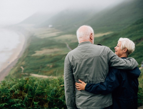 Define Your Goals and Aspirations