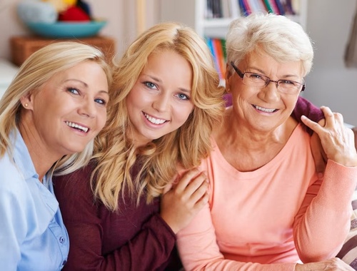 Multi-Generational Planning