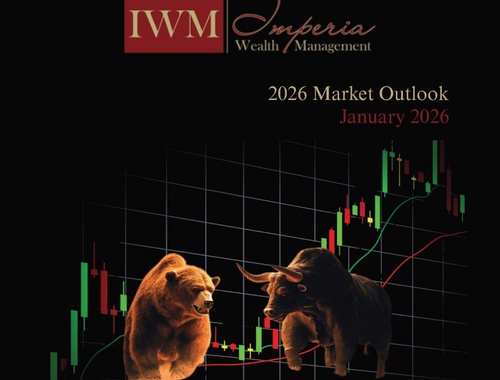2026 Market Outlook