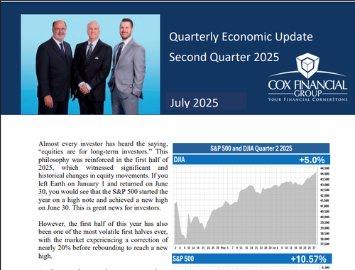 Quarterly Economic Update 