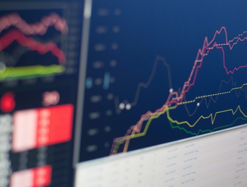 Fund Analysis