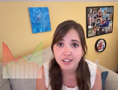 What Does a Diversified Portfolio Actually Look Like?
