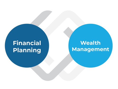 A unified strategy and comprehensive approach