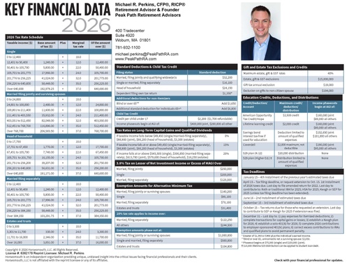 2026 Key Financial Data