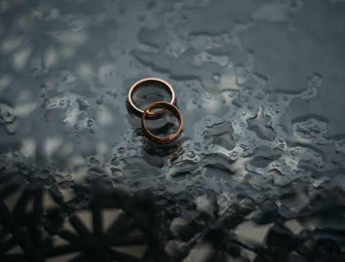 Am I Eligible For Social Security Benefits If I Have Been Divorced