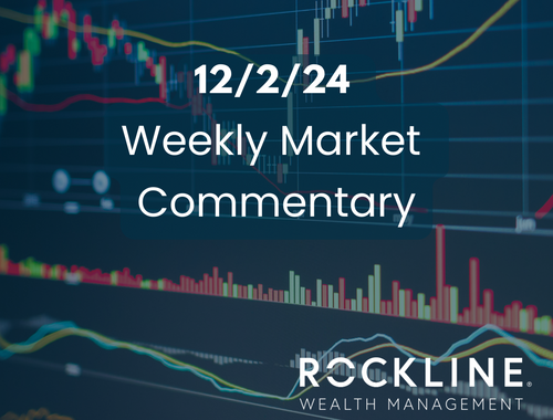 12/2/24 Weekly Market commentary