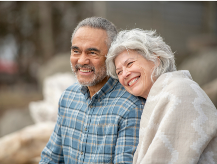 Retirement Income Solutions
