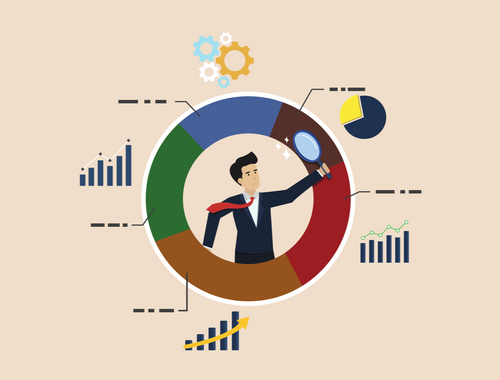 A Disciplined, Purposeful Process