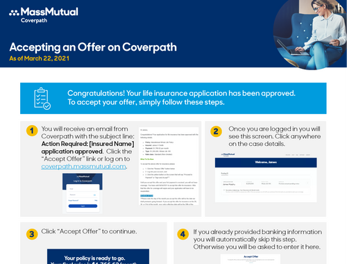 Accepting an Offer on Coverpath