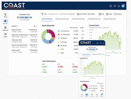 Coast Wealth Client Portal