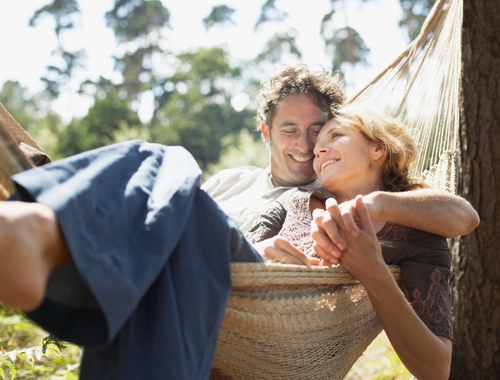 Financial Confidence