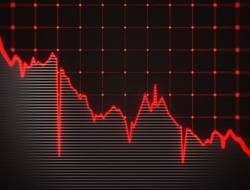 1/08/24 weekly market commentary