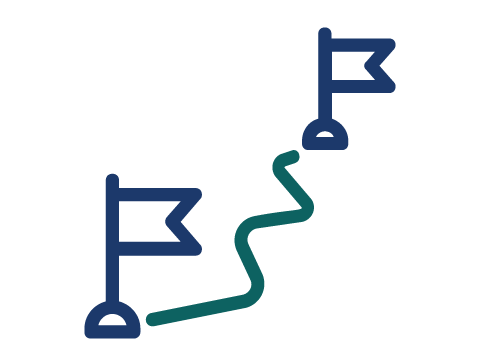 Our Process