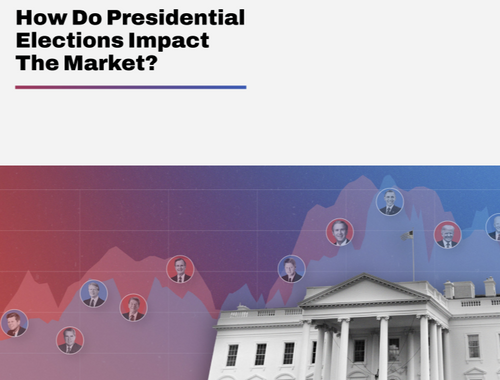 How Do Presidential Elections Impact The Market