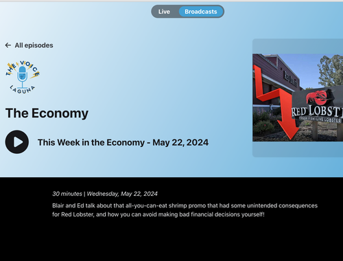 May 22 2024 Voice of Laguna: The Economy Segment
