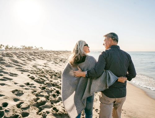 Retirement Income Planning