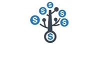 investment management