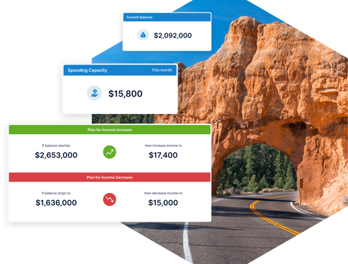 Your GPS to Retirement Planning