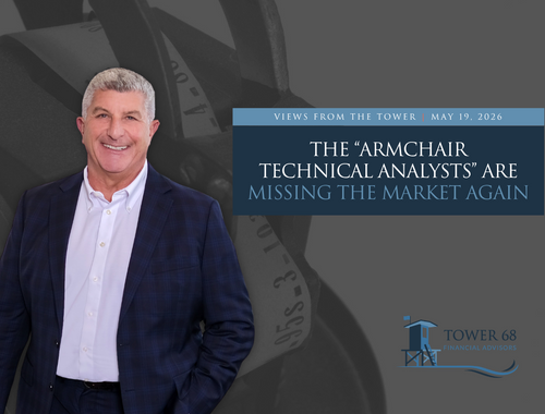 The “Armchair Technical Analysts” Are Missing the Market Again