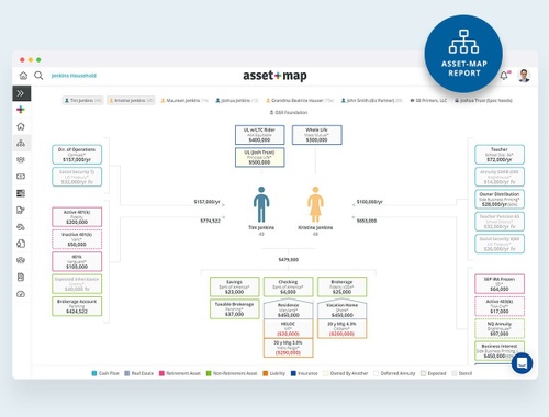 Who Can Benefit from Asset Map?