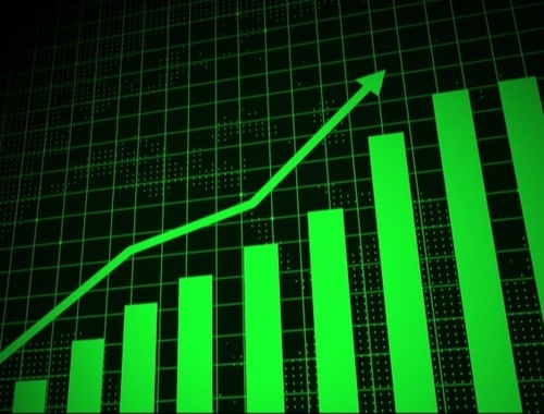 2/12/24 Weekly Market Commentary