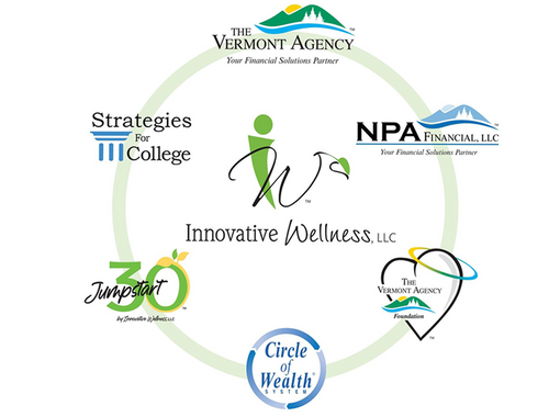 Our Collective Partners