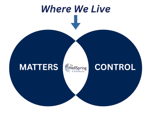 Our Philosophy