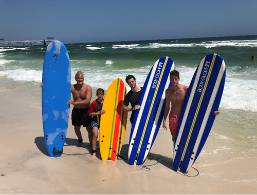 Investment Management