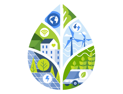 Environmental