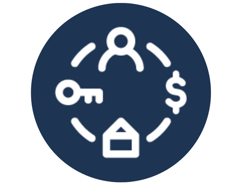 Financial Planning