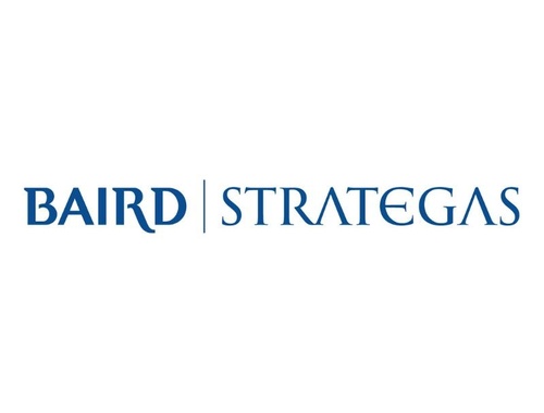 Baird Strategas Market Strategy Weekly