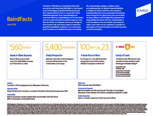 Baird Facts - April 2026