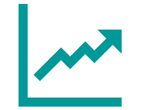 Investment Planning